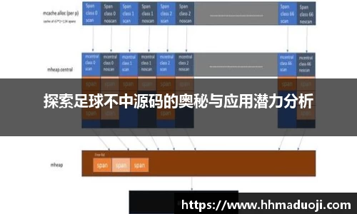 探索足球不中源码的奥秘与应用潜力分析